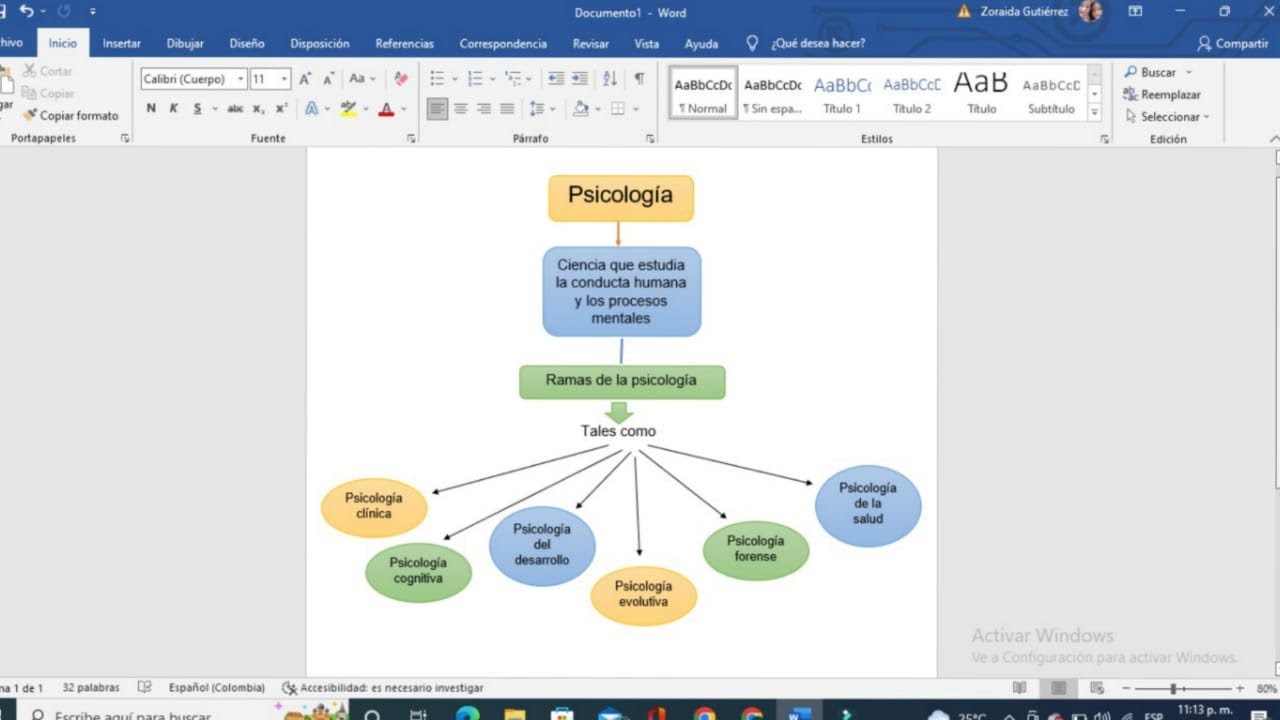 Como Realizar Un Mapa Conceptual En Word