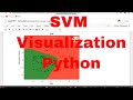 Support Vector Machine kernel Python Code / Machine Learning SVM Python / Plot visualization