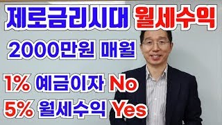 제로금리시대는 부동산 월세수익