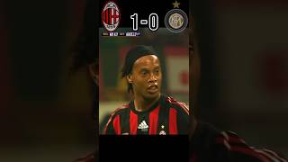 AC Milan vs Inter Milan 2009 Epic Match #football #youtube #shorts