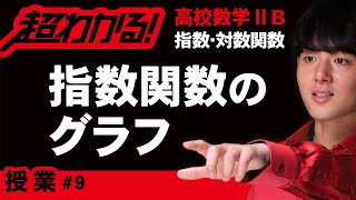 指数関数のグラフ【高校数学】指数・対数関数＃９