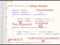 PHP - Object Oriented Programming (OOP) In PHP