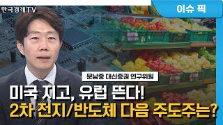 "올라도 놀랄 필요 없다"…美 7월 CPI 후 증시 향방은? (문남중) / 경제 인사이트 / 한국경제TV