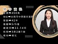 台南市不動產⭐️中西區⭐️新光三越三房樓寓