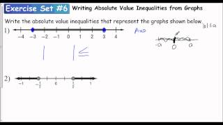 Lesson 1.3 - Writing Absolute Value Inequalities From Graphs (Exercise Set #6)