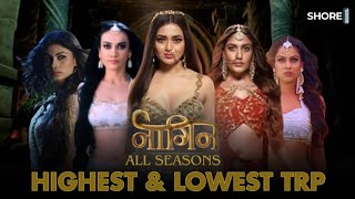 Naagin | All Seasons | Highest \u0026 Lowest TRP | Mouni Roy, Tejasswi Prakash, Surbhi Jyoti, Adaa Khan