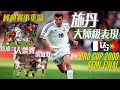 歐國盃2000｜法國 對 葡萄牙｜France v Portugal｜經典重溫｜賽前新聞｜賽後分析｜廣東話講波