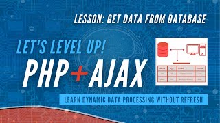 Load Data from Database || Dynamic Data Processing || PHP and Ajax Tutorial