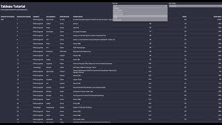 Tableau Tutorial - Sorting by Dimensions and Measures