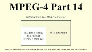 MPEG-4 Part 14