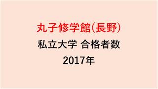 丸子修学館高校　大学合格者数　2017～2014年【グラフでわかる】