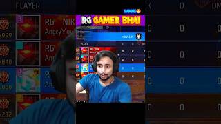 RG Gamer भाई, Angry youtuber vs Angry बच्चा, Satvik in लाइव cs rank🤩#shorts