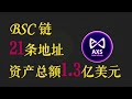 谁在操盘axs｜认识币圈巨鲸地址