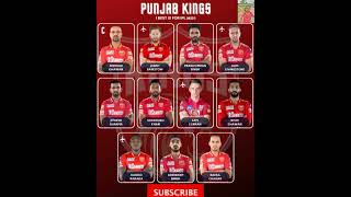 Punjab kings of ipl playing 11 2023 #india #ipl #viral #trending #shorts #trendingshorts #cricket