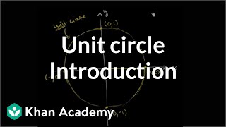 Introduction to the unit circle | Trigonometry | Khan Academy