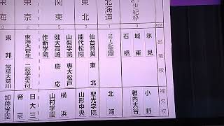 2023年センバツ高校野球出場校決定！