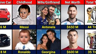 Comparison : Messi VS Ronaldo