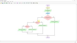 Flowgorithm - Mod example, divisible by 5,7 or both