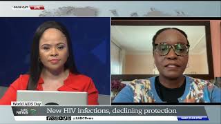 2024 World AIDS Day | New HIV infections, declining protection