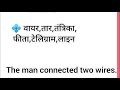 wire meaning in hindi wire ka matlab kya hota hai word meaning english to hindi