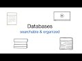 Finding Databases