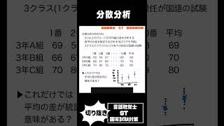 分散分析　混乱しやすい要因や水準とは　統計が苦手な学生にとにかく簡単解説！