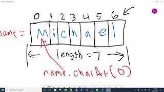 Java 2, Spring 2020 - Chapter 7 Example