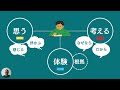 【作文問題解答例】r5適性検査１都立小石川中等教育学校他丨中学受験過去問（国語）を徹底分析してわかりやすく解説します