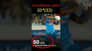 Suryakumar Yadav 50*(33) Vs AustrailaToday🇮🇳Vs🇦🇺India Win Status🤯😜🏆India🤗💕 Winning Status#ind#shorts