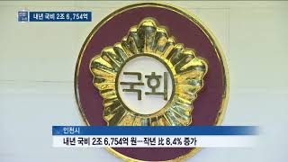 인천시 내년 국비 2조 6,754억…역대 최대 경신