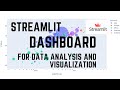 Streamlit Dashboard | Python Data Analysis and Visualization | Data Analysis in Python