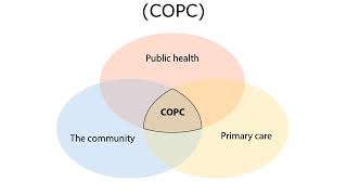 ONC Component 21 Unit 1 Lecture b