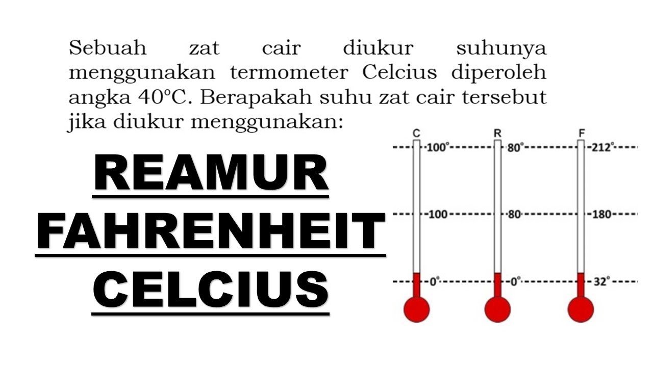 PAHAM CARA MENGHITUNG SKALA CELCIUS REAMUR DAN FAHRENHEIT | Suhu Dan ...