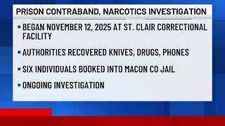 6 charged in Alabama prison contraband, narcotics investigation