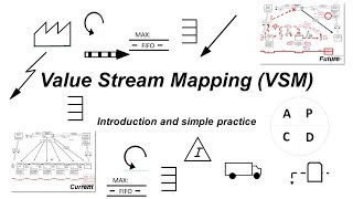 Value Stream Mapping (VSM) Introduction and Simple Practice - Praktek Singkat (Part 1)