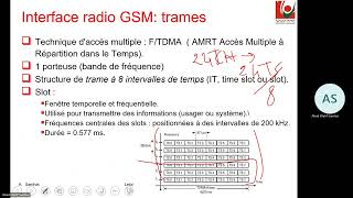 Mobile Com session 4