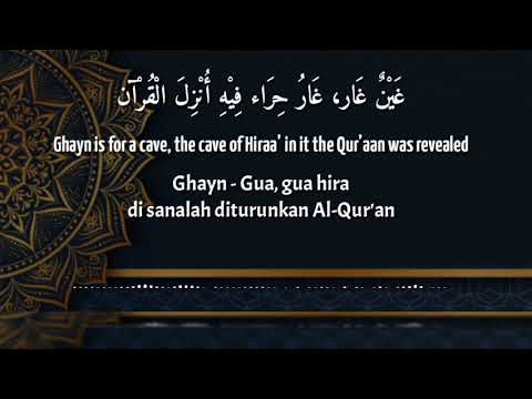 Alifun Ba Huruf Hijaiyah - YouTube