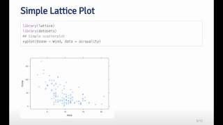 3 1 Lattice Plotting System part 1 6 22