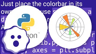 How to have one colorbar for all subplots