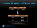 mutual funds why you consider the expense ratio