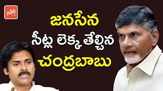 జ‌న‌సేన సీట్ల‌ లెక్క తేల్చిన చంద్ర‌బాబు | CM Chandrababu's Strategy on Pawan's Janasena | YOYO TV