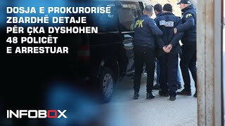 Dosja e prokurorisë zbardhë detaje për çka dyshohen 48 policët e arrestuar