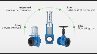 Flowrox™ pinch and knife gate valves