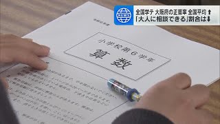 『全国学力テスト』大阪府の正答率は小学校・中学校のいずれの科目も全国平均を下回る（2024年7月30日）