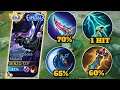 NEW NATALIA META BUILD 2024!! ( OVER POWER!!😱☠️) | BUILD NATALIA TERSAKIT TERBARU 2024 - MLBB