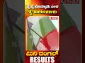 shiggaon bypoll result ಬೈ ಬೈ ಬೊಮ್ಮಾಯಿ ಎಂದ ಕೈ ಕಾರ್ಯಕರ್ತರು