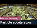 60 second science: Particle accelerators