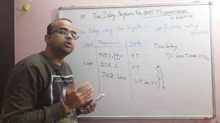 Time delay Programs in 8085 Microprocessor in Detail