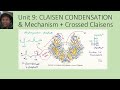 CLAISEN CONDENSATION & MECHANISM + Crossed Claisens