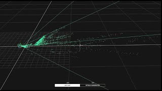 2016 Utah UFO 3D Analysis + 4k RAW Footage